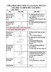 Công thức và bài tập định mức lao động | Học viện Hành chính Quốc gia
