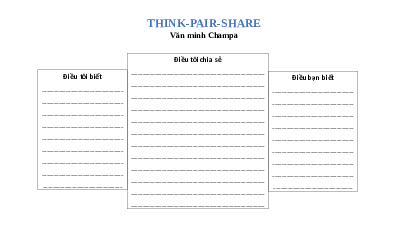 Giáo án điện tử Lịch sử 10 Bài 13 Cánh diều: Văn minh Chăm-pa, Văn minh Phù Nam