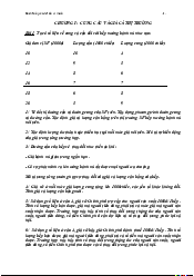 Bài tập Kinh tế vi mô | Trường Đại học Mở Thành phố Hồ Chí Minh