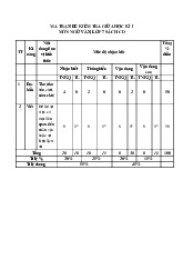 Đề thi giữa học kỳ 1 môn Ngữ Văn lớp 7 năm học 2024 - 2025 - Đề số 3 | Bộ sách Cánh diều