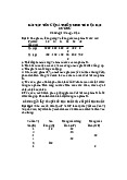 Bài tập tổng quát môn kinh tế học đại cương Chương 2: Cung – Cầu | Trường đại học sư phạm kỹ thuật TP. Hồ Chí Minh