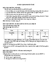 Bài tập marco môn kinh tế vĩ mô | Đại học Kinh tế Thành phố Hồ Chí Minh