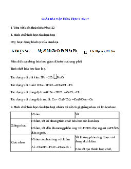 Hóa học 9 Bài 22 Luyện tập chương 2 Kim loại