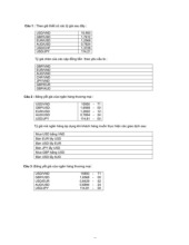 Bài tập về tỷ lệ chéo môn thanh toán quốc tế  | Học viện Nông nghiệp Việt Nam