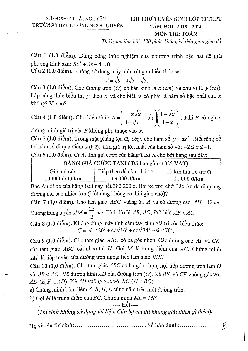 Đề thi thử Toán vào lớp 10 năm 2019 – 2020 trường Lương Ngọc Quyến – Thái Nguyên