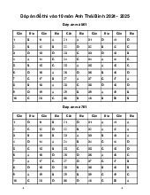 Đề thi tuyển sinh vào 10 môn Tiếng Anh GD&ĐT Thái Bình năm 2024 - 2025