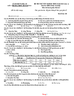 Đề thi thử THPT Quốc gia năm 2023 môn Địa Lí Liên trường THPT Nghệ An lần 1 (có đáp án)