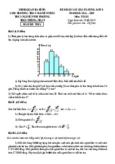 Đề khảo sát Toán 9 năm 2024 – 2025 cụm trường THCS quận Ba Đình – Hà Nội