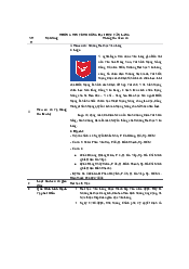 Cùng tìm hiểu đôi nét về trường đại học Văn Lang | Đại học Văn Lang