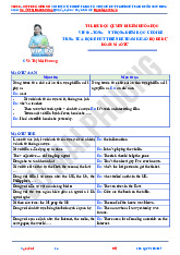 Tài liệu độc quyền đi kèm khóa học vip 90 - tổng ôn trọng điểm bộ câu hỏi dế trúng tủ & bộ đề phát triển đề tham khảo bộ đề dự đoán: mạo từ | Học viện Hành chính Quốc gia