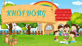 Giáo án điện tử  Tiếng Việt 4 KNTT -  Kết Nối Tri Thức:  Tuần 28: Nói và nghe.