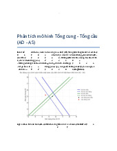 Phân Tích Mô Hình AD AS Tác Động Toàn Cầu Đến Việt Nam | Trường đại học kiến trúc Hà Nội