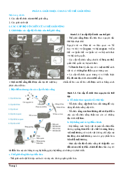 Bài tập trắc nghiệm giới thiệu chung về thế giới sống (có đáp án)