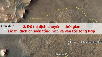 Giáo án điện tử Vật Lí 10 Bài 1 Cánh diều: Đồ thị dịch chuyển theo thời gian. Độ dịch chuyển tổng hợp và vận tốc tổng hợp