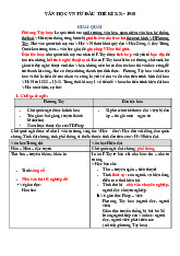 Văn Học Việt Nam 1900-1945 | Môn Văn học Việt Nam - Đại học Sư Phạm Hà Nội