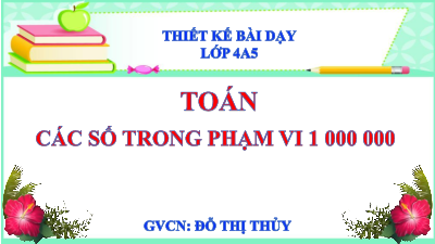 Bài giảng điện tử môn Toán 4 | 1. Bài 4. Các số trong phạm vi 1 000 000 | Cánh diều