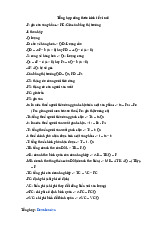 Tổng hợp công thức môn Kinh tế vi mô | Trường Đại học Kinh Tế Quốc Dân