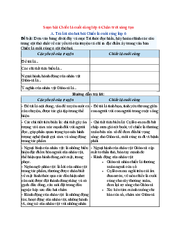 Soạn Ngữ văn 6 sách Chân trời sáng tạo bài Chiếc lá cuối cùng