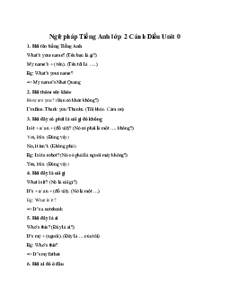 Ngữ pháp Unit 0: Getting Started | Tiếng anh 2 Explore our World