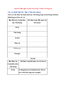 Soạn bài Một ngày của Ích-chi-an | Ngữ Văn 7 Chân Trời Sáng Tạo tập 2