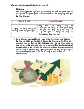 Phương pháp sản xuất giá trị thặng dư tương đối trong kinh tế học- Đề cương môn kinh tế chính trị -Trường Đại học Vinh