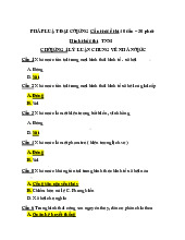 Câu hỏi ôn tập - Tóm tắt Luật Nhà Nước Việt Nam môn Pháp luật đại cương | Học viện Phụ nữ Việt Nam