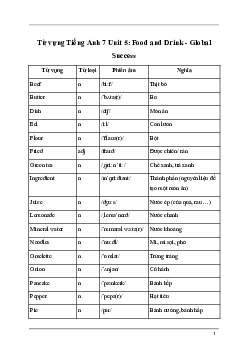 Giải Tiếng Anh 7 Unit 5: Từ vựng | Global Success