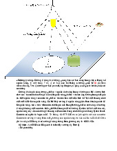 7 Light Sources - Cường độ, Quang thông, Độ chói, Độ rọi | Đại học Kiến trúc Thành phố Hồ Chí Minh