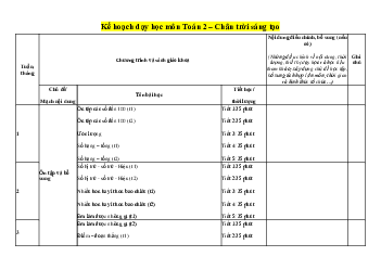 Kế hoạch dạy học môn Toán 2 | sách Chân trời sáng tạo