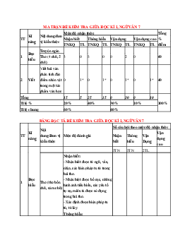 Đề kiểm tra giữa kì 1 Văn 7 năm 2023 | Đề 5 | Kết nối tri thức