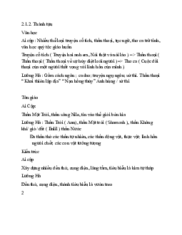 Lịch sử văn minh thế giới 3 | Đại học Sư Phạm Hà Nội