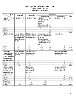 Đề thi HK2 Toán 7 năm học 2016 – 2017 trường THCS Phạm Công Bình – Vĩnh Phúc