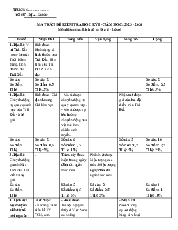 Đề thi học kì 1 môn Lịch sử - Địa lí 6 năm 2023 - 2024 sách Chân trời sáng tạo | Đề 3