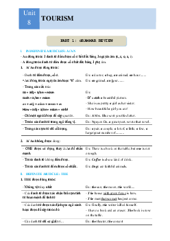 Bài Tập Tiếng Anh 9 Mới Bài 8: Tourism (có lời giải)