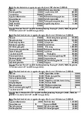 Bài Tập Môn Nguyên lý kế toán | Đại học Bách Khoa Hà Nội