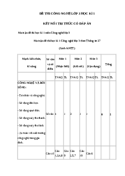 Đề thi học kì 1 môn Công nghệ lớp 3 Kết nối tri thức năm 2023 - 2024
