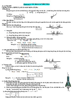 Đề cương ôn tập vật lý 10 học kỳ 2