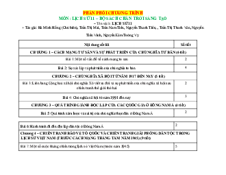 Phân phối chương trình Lịch sử 11 Chân trời sáng tạo