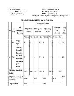 Giải đề thi giữa học kì 2 môn Ngữ văn lớp 10 năm 2023 - 2024 (Sách mới) | Cánh Diều đề 1