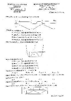 Đề thi HK1 Toán 12 năm học 2019 – 2020 sở GD&ĐT Nam Định