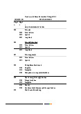 Danh mục tài khoản kế toán theo Thông tư 200 - Tài liệu môn Nguyên lý kế toán | Trường đại học sư phạm kỹ thuật TP. Hồ Chí Minh