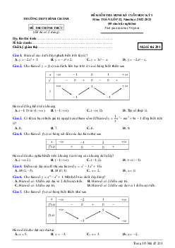 Đề cuối học kỳ 1 Toán 12 năm 2022 – 2023 trường THPT Bình Chánh – TP HCM