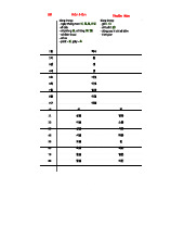 Số Thuần Hàn và Hán Hàn: Cách Sử Dụng và Đếm trong Tiếng Hàn