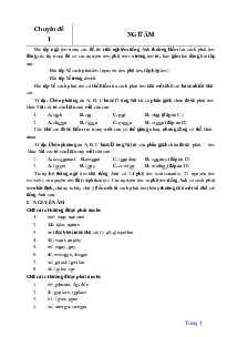 Tổng hợp các chuyên đề Tiếng Anh luyện thi THPT Quốc Gia