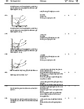 Đề cương Ôn Tập và Giải Đáp Câu Hỏi Chương 5 môn Kinh tế vi mô | Trường Đại học Kinh Tế Quốc Dân