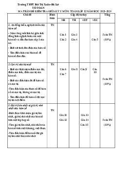 Đề cương giữa kỳ 1 Toán 12 năm 2023 – 2024 trường Bùi Thị Xuân – Lâm Đồng