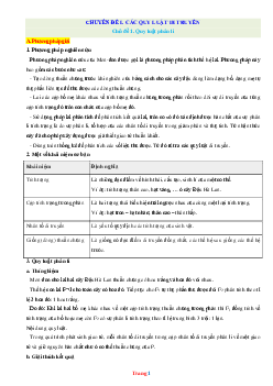 Chuyên Đề Các Quy Luật Di Truyền Sinh Học 9