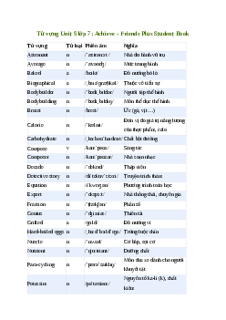 Tiếng Anh 7 Unit 5: Từ vựng | Friends Plus