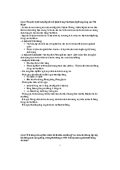 Câu hỏi tự luận môn Lịch sử Đảng Cộng sản Việt Nam