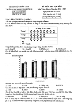 Đề học kì 2 Toán 6 năm 2023 – 2024 trường THCS Chương Dương – Hà Nội